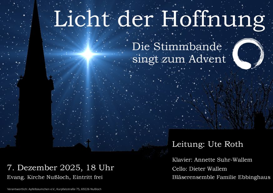 Stimmbande Nu�loch